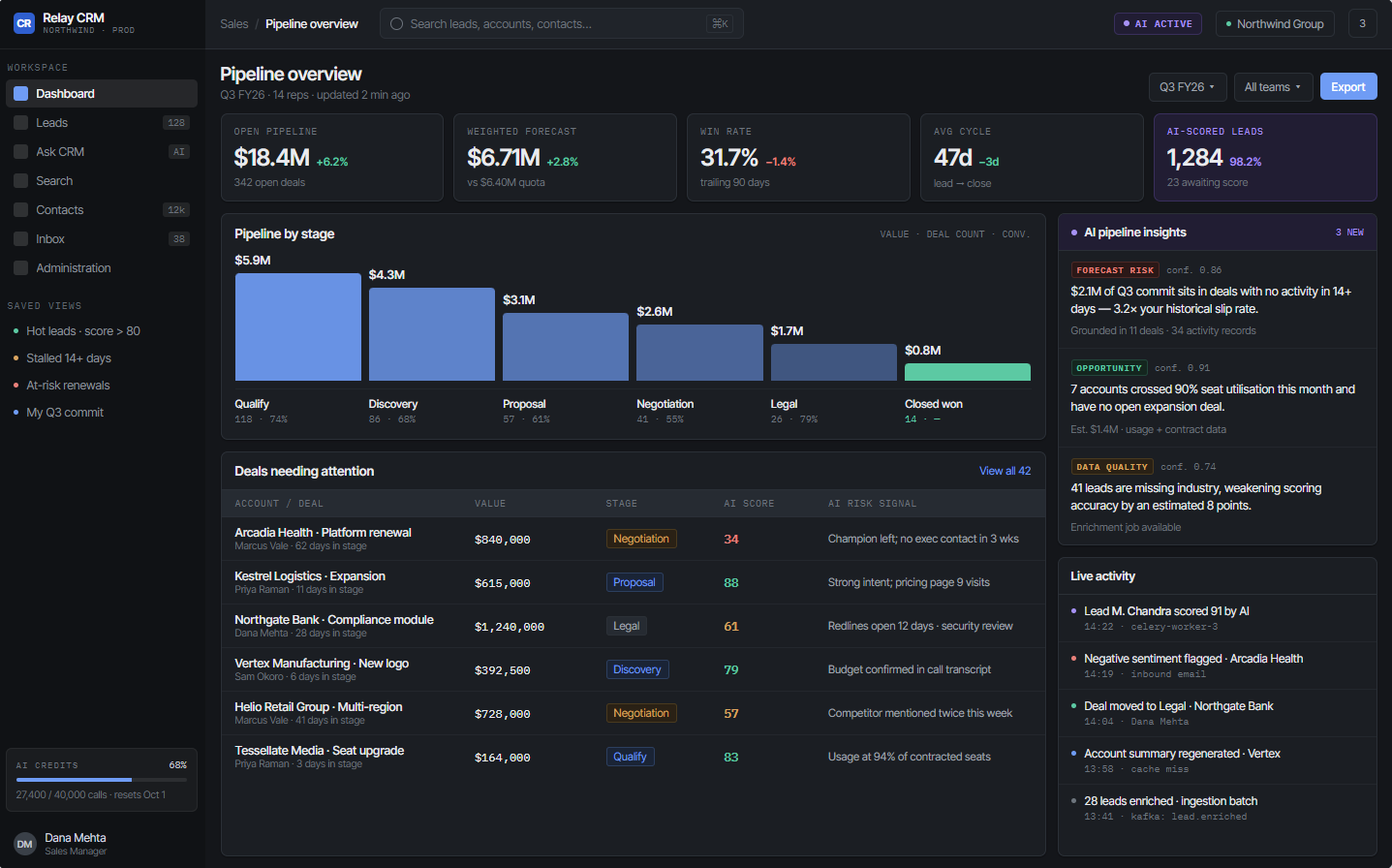 AI-Powered Enterprise CRM Platform